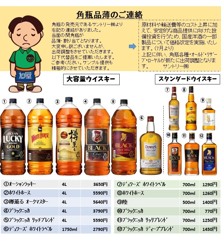 角瓶品薄のご連絡・・・】代替品のご提案 | お酒のことなら『酒の旭屋』